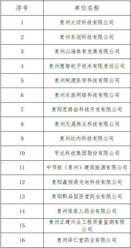 &#36125;&#21338;&#23089;&#20048;&#45;&#36125;&#21338;&#23089;&#20048;&#40;&#20013;&#22269;&#41;